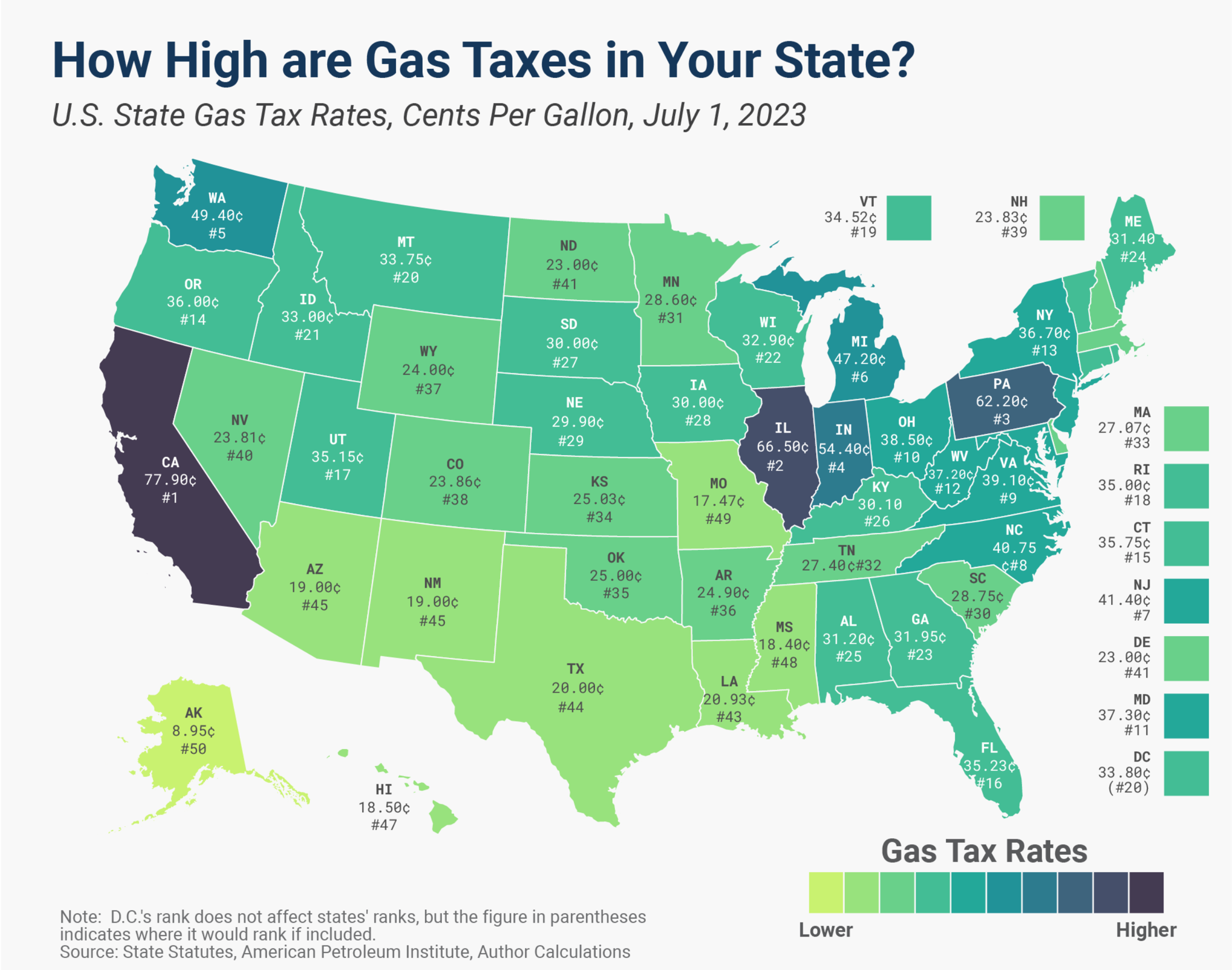 Map of State Gas Taxes